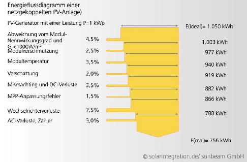 77_Seite_20 77_Seite_20